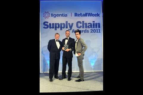 SUPPLY CHAIN TEAM OF THE YEAR Winner: World Duty Free